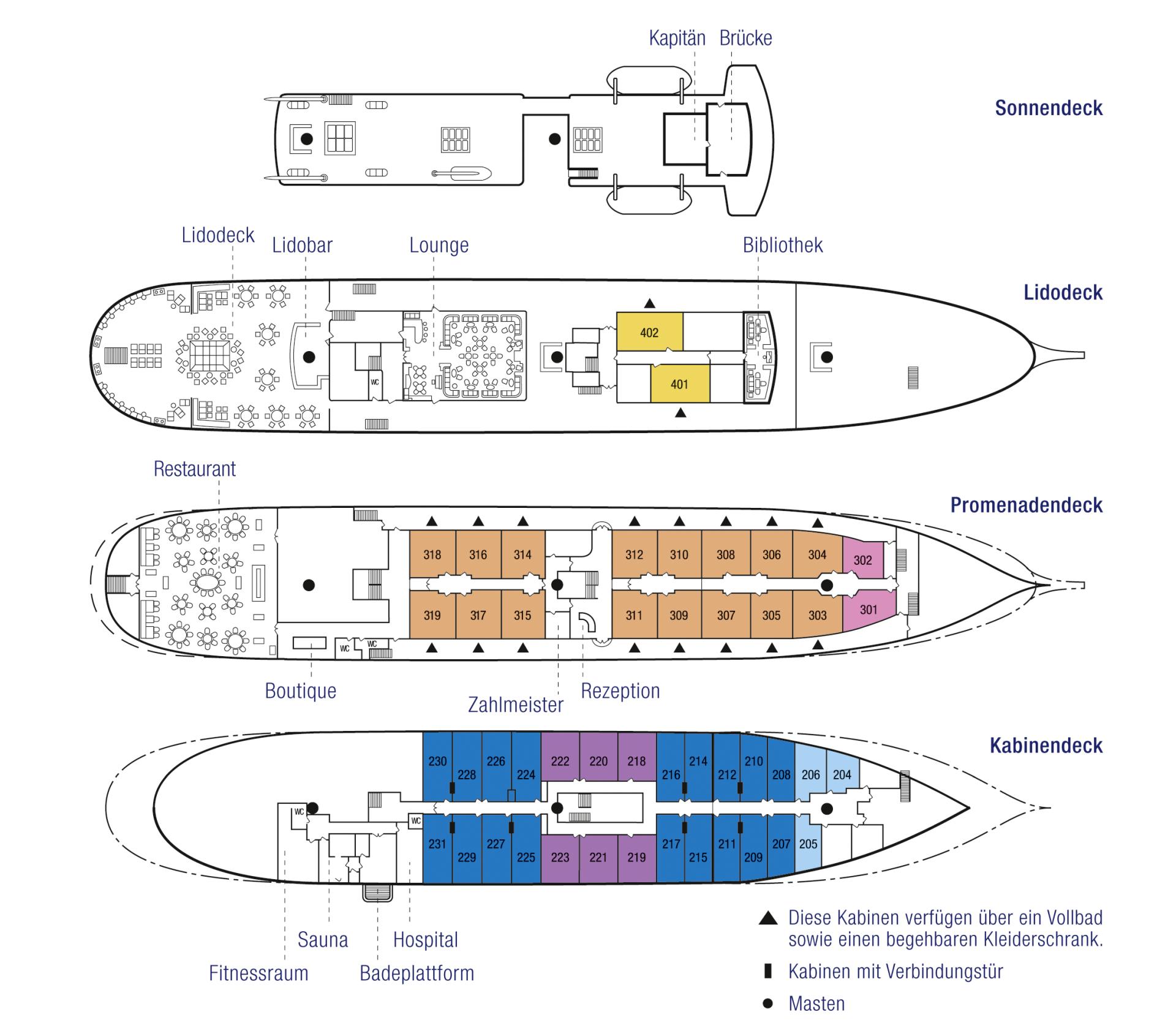 Deckplan Sea Cloud 2