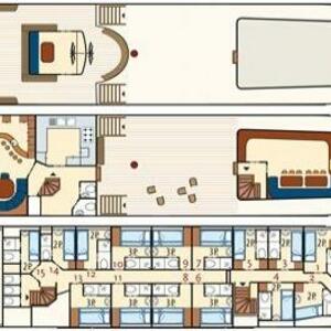 Artemis Layout