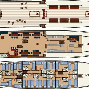 Atlantis Decksplan