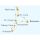 Grenadines -  Sailing Cruise Carribean at Royal Clipper (7 Days) -