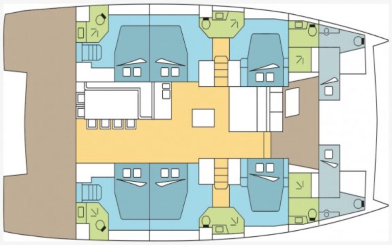 Bali 5.4 - Layout